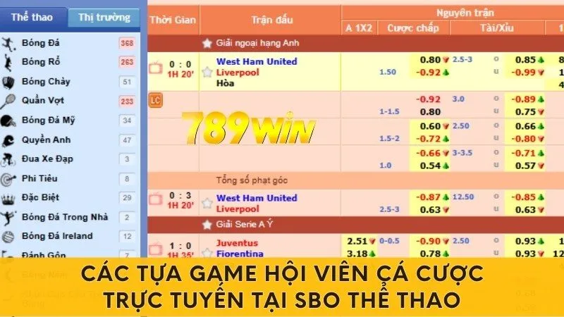 Các tựa game hội viên cá cược trực tuyến tại SBO thể thao