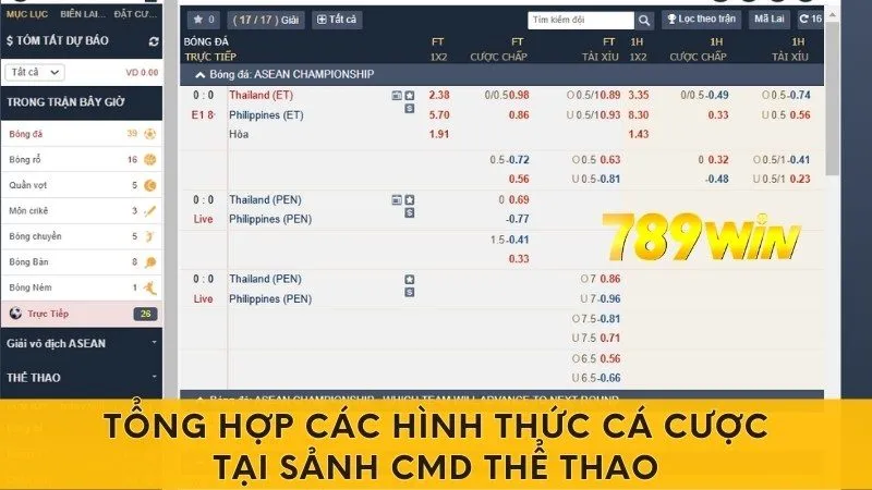 Tổng hợp các hình thức cá cược tại sảnh CMD thể thao