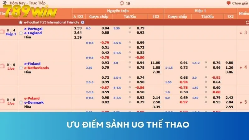 Những ưu điểm vượt trội của sảnh UG