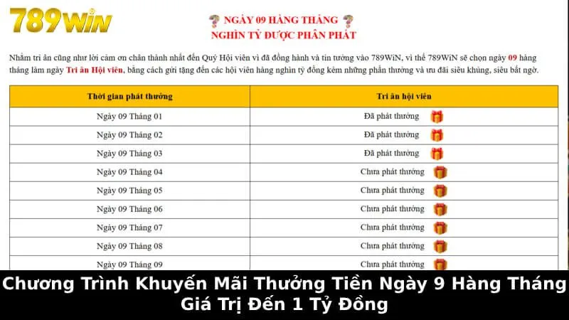 Chương trình khuyến mãi thưởng tiền ngày 9 hàng tháng giá trị đến 1 tỷ đồng