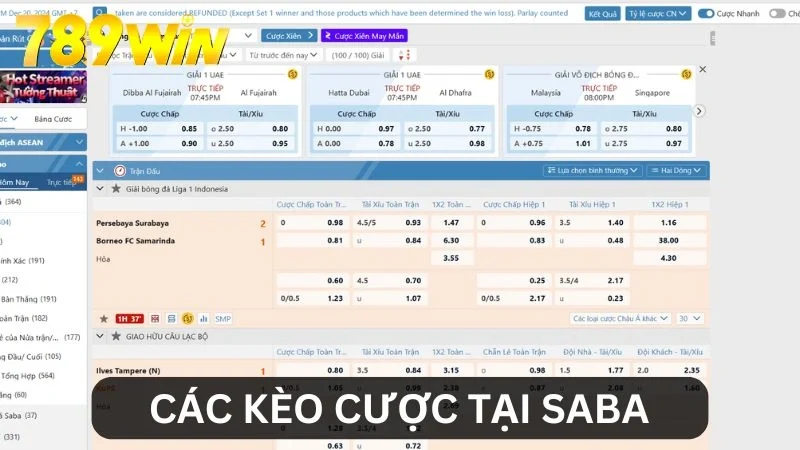 Các kèo cược tại SABA